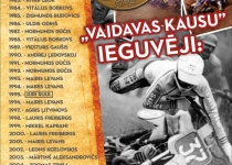 „Vaidavas kausa” jubilejā godinās galvenās balvas ieguvējus 40 gadu laikā!